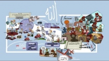 Worship & Slavery - Islamic Definitions ᴴᴰ ┇ Illustrated ┇ by Ustadh Nouman Ali Khan ┇ TDR ┇