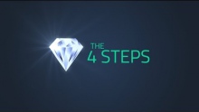 The 4 Steps | Quran Gems