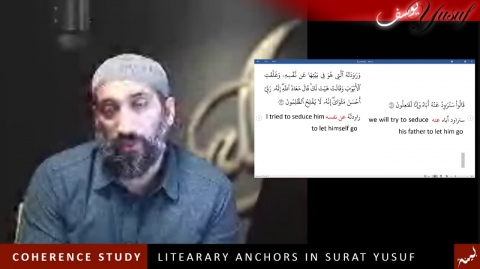 S. Yusuf: Literary Anchors